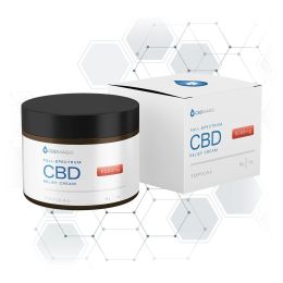 Full Spectrum CBD Cream for Pain Relief(NEW) (Dosages: 5000mg)